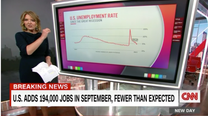 CNN anchor points to a graph of the U.S. unemployment rate. A text box at the bottom of the screen says 